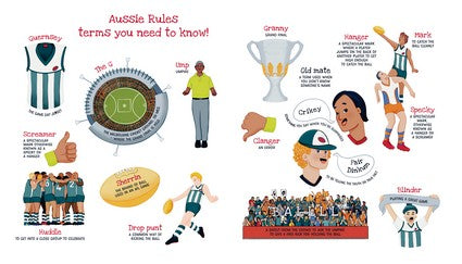 AFL Dreams
