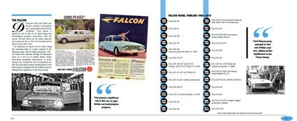The Passion for Ford: Falcon and Mustang